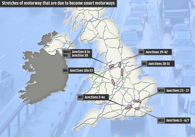UK Driving