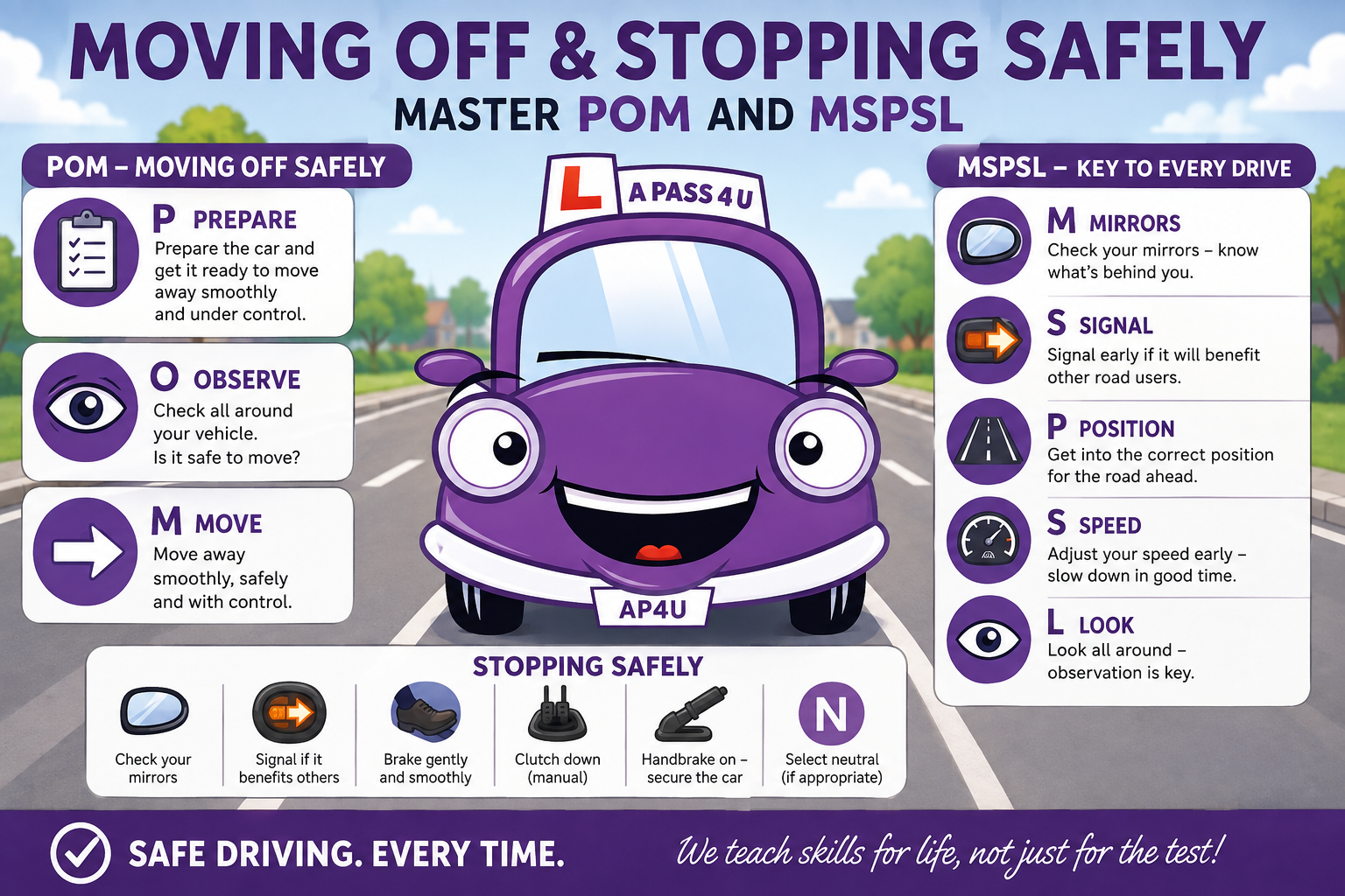 Moving Off & Stopping Lesson by A Pass 4 U Driving School. This is the 1st real lesson you get whilst learning to drive with your ADi